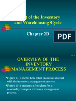 Warehouse Cycle