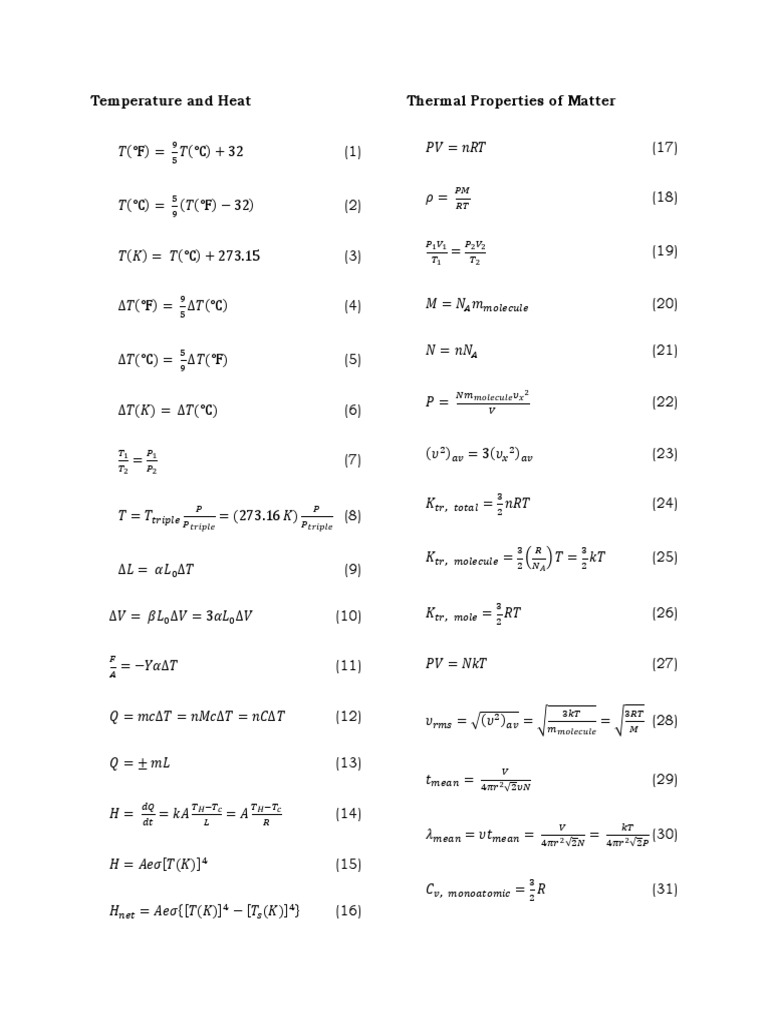 BASIC THERMODYNAMICS FORMULAS intelligence overview