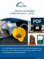 Refrigerant Oil Market!