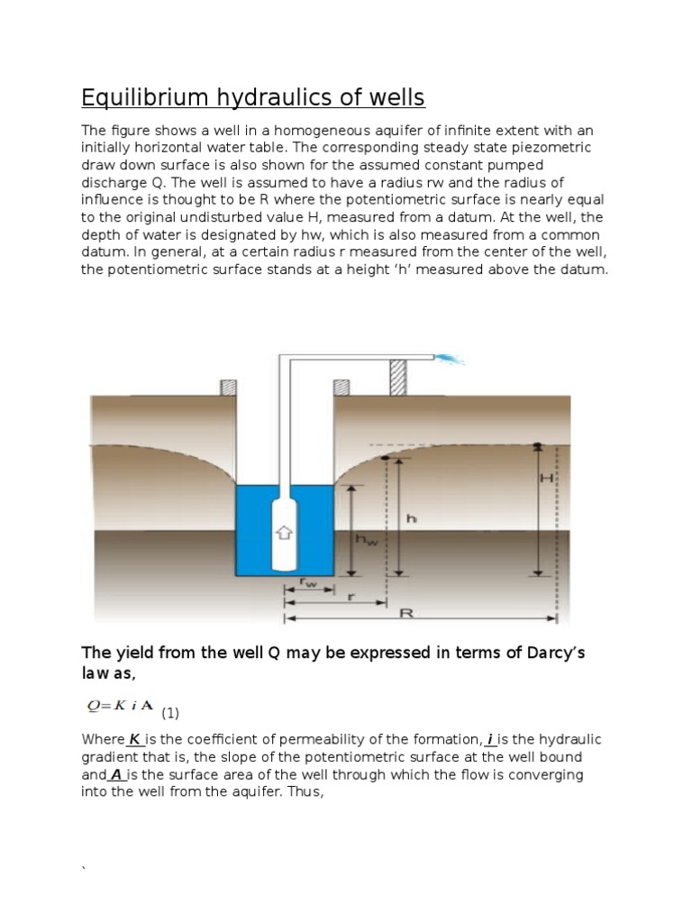 Equilibrium Hydraulics of Wells Aquifer Groundwater
