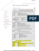 Datos Peugeot Ejemplo