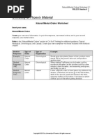 Phl251r6 W3 Syllogisms and Logic Worksheet | Argument | Fallacy