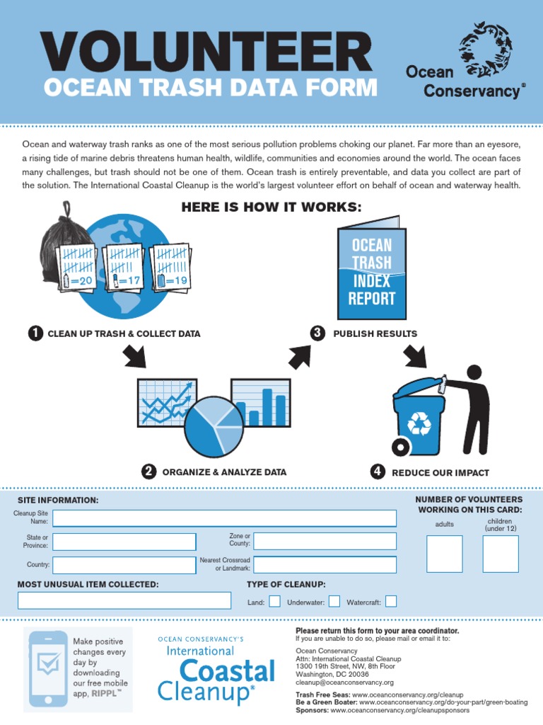 ICC Cleanup Data Card 2014 | PDF | Cigar | Plastic