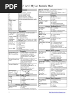 Phy Formula List