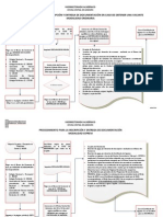2013.02.21 - 1463 Procedimiento Inscripcion Admision 2013 PDF