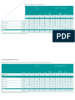 Ipsos/Global News federal election poll - Aug. 12, 2015 [part 2]