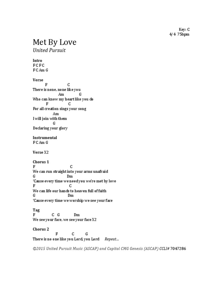 Met By Love Chords met by love chords