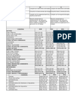 Actividad Unidad 3 Finanzas I-2015