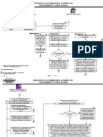 CONDUSEF - Abogado Conciliador.ppt