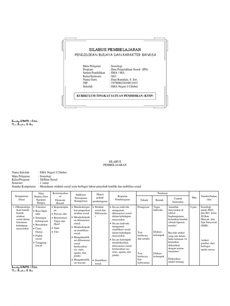 Silabus Sosiologi Sma Xi [Ktsp]