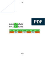 rotacion teflones