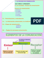 1-Proceso de Comunicación