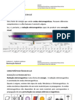 Aula 3 - Grandezas Fotometricas, Caracteristicas Fisicas Da Luz e Propriedades Oticas Dos Materiais PDF