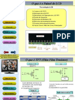 Curso de TV Com LCD