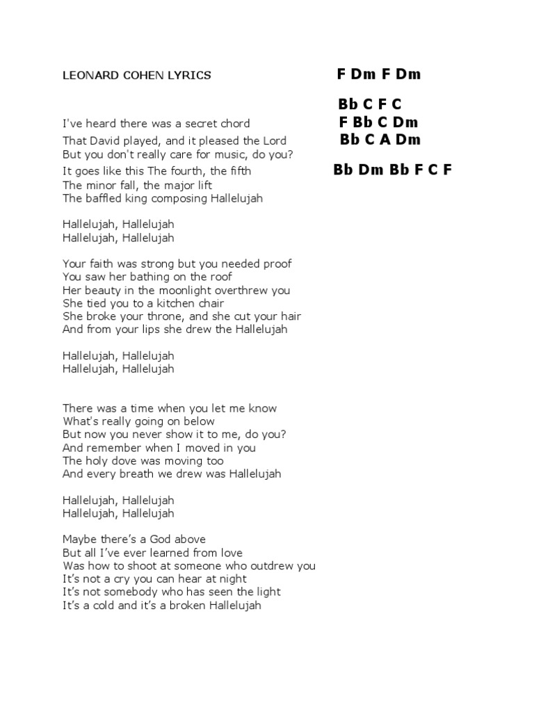 Hallelujah Lyrics