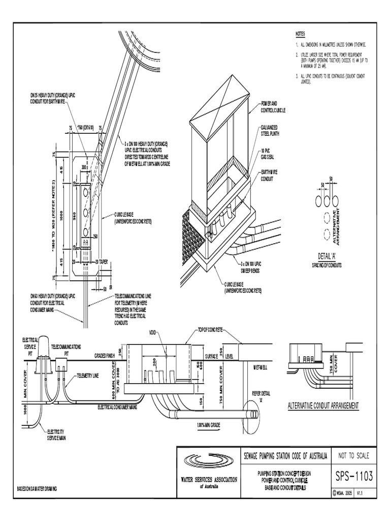 Power and Control Cubicle Installation Guide | PDF
