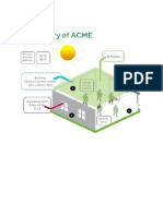 For Class - Acme Building Example Si