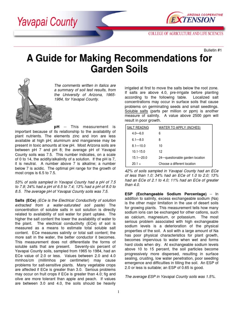 Yavapai County Soil Test Results Summary | PDF | Soil | Ph