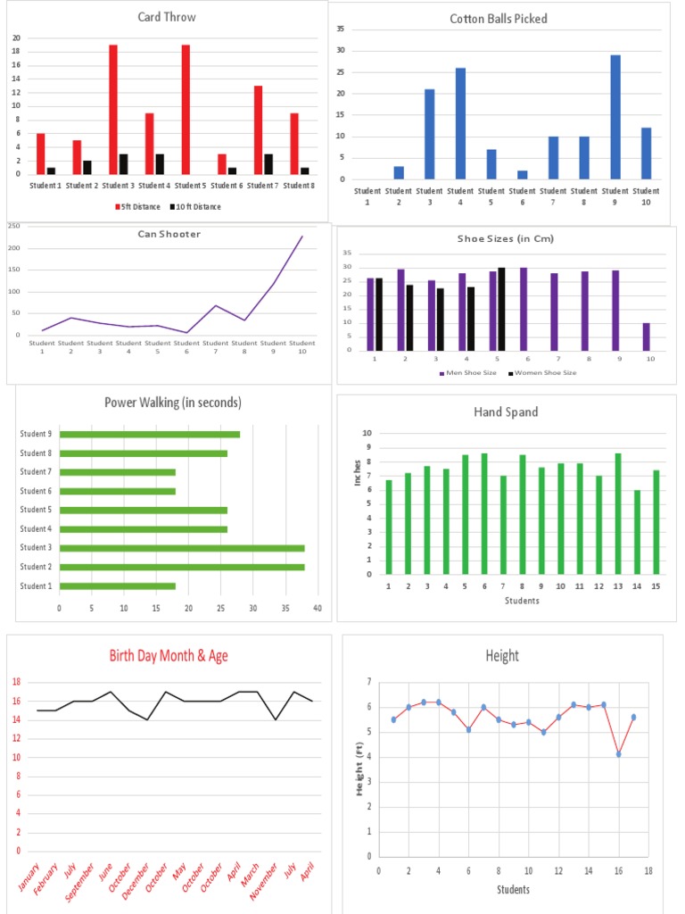 Student Physical Measurements Data | PDF | Sports & Recreation | Games ...