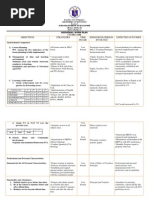 Individual Work Plan