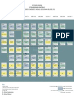 Pensum Res 049 Ingenieria Materiales