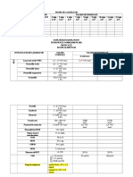 4. pedi partea 2