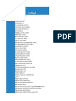 Resumen de Productos, Servicios y Modulo Administrativo