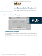 Digital Microwave Communication Equipment - ODU, IDU, Dish, Antenna PDF