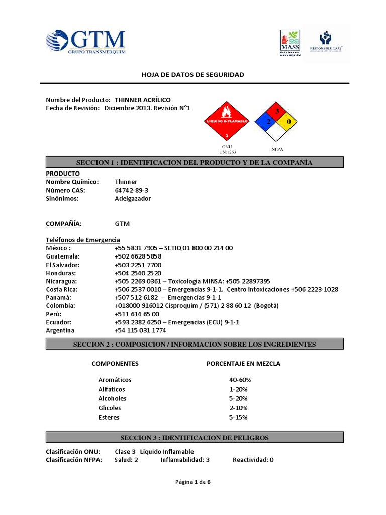 Msds Thinner Acrílico PDF Material explosivo Agua