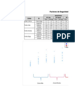 Cuadro de Analisis - Dic 13 2014