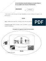 Transparências Aulas 1 e 2 N S Coletiva