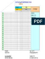 Jadwal Lab IPa 1