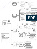 ENFOQUES DE INVESTIGACIÓN CIENCIAS SOCIALES