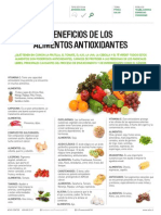 Beneficios de Los Alimentos Antioxidantes