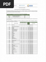 Download Publicacion Segunda Fase de Evaluacion by Iniciativa Appsco SN274448936 doc pdf