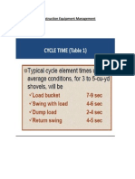 CYCLE TIME (Table 1) : Construction Equipment Management