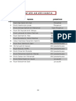 Ajk Pibg Dan Kelab Keluarga Dan Koperasi 2014