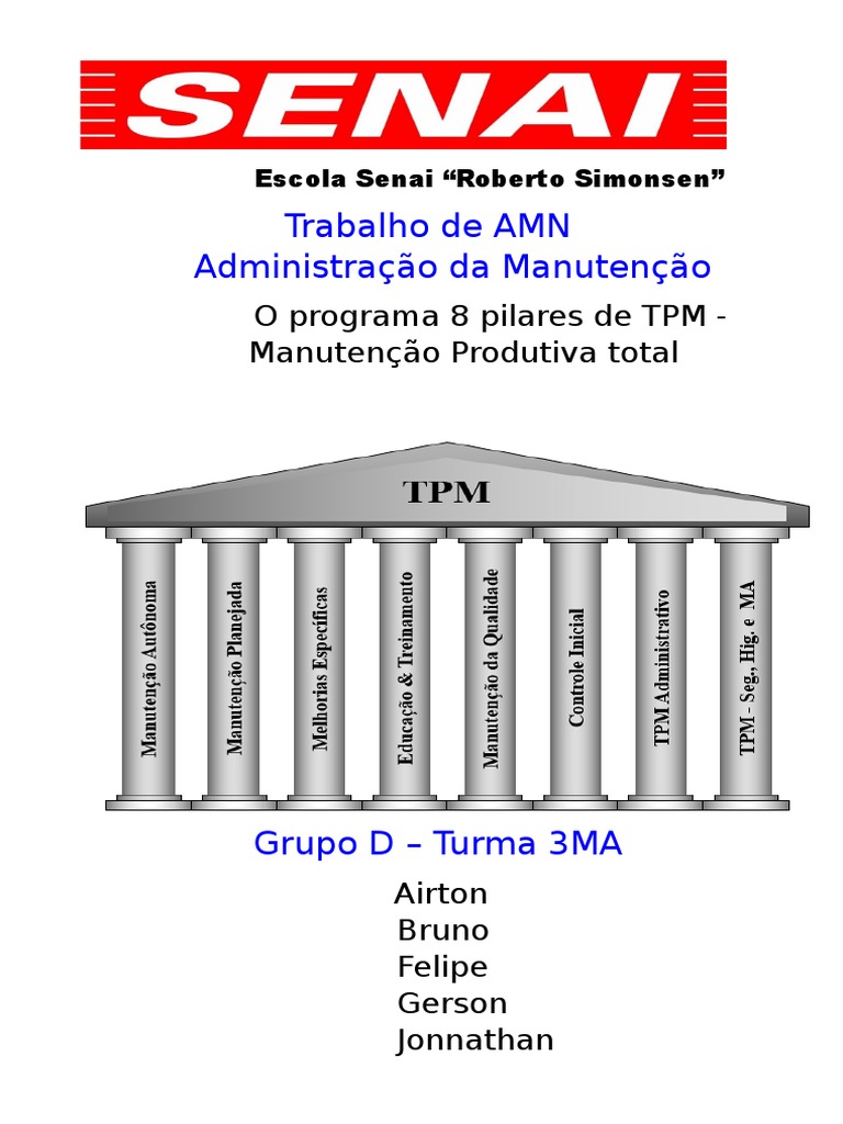 Manutenção Autônoma: os 7 passos do pilar do TPM