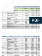PAMANA Fund Status as of 31 July 2012