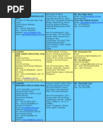 List Of Li Company Last Update 2 April 2012 Pdf