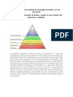 Piramide de Maslow