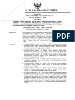Per.67.2009 Uraian Tugas Rsud PDF