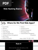 Web Hacking Basics PDF