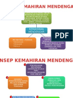 Kemahiran Mendengar BMZ2014