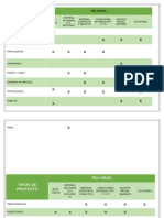 Tipos de Proyecto