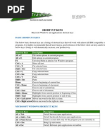 Shortcut Keys