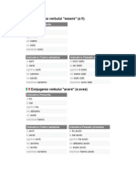 Verbul a Avea Si a Fi in italiana