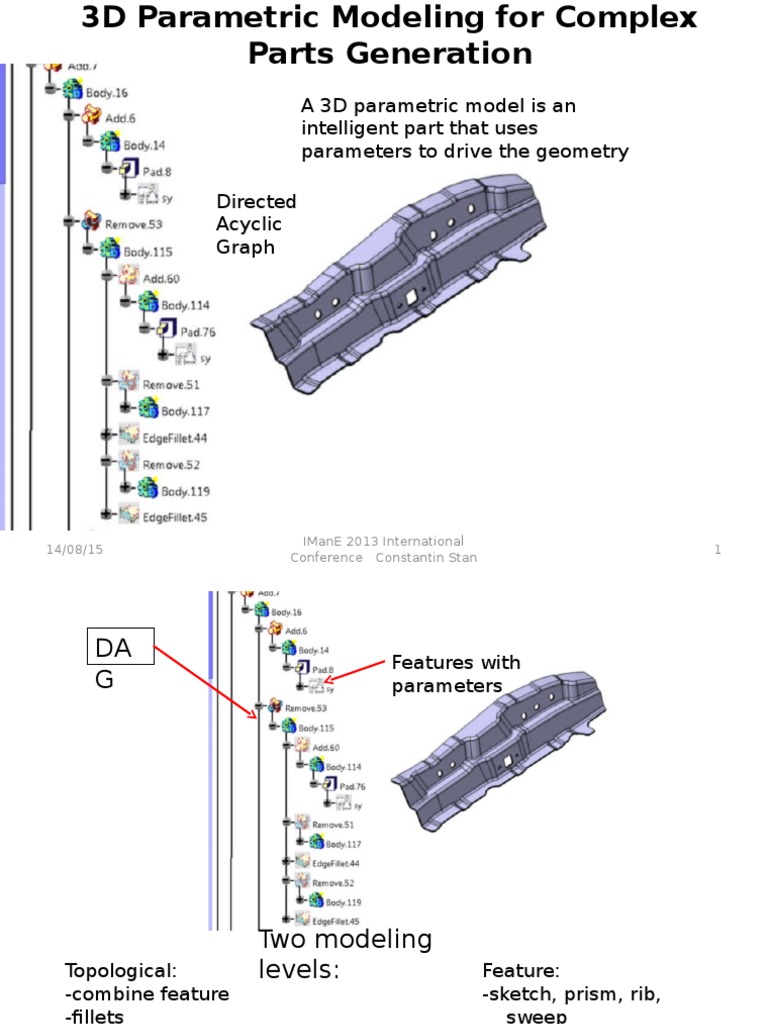 3D Parametric Modeling Strategies | PDF