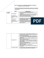 Interpretación Histórica Del DM