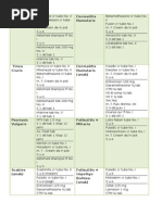 Download RESEPKULITbyIpenPagarSN274497808 doc pdf